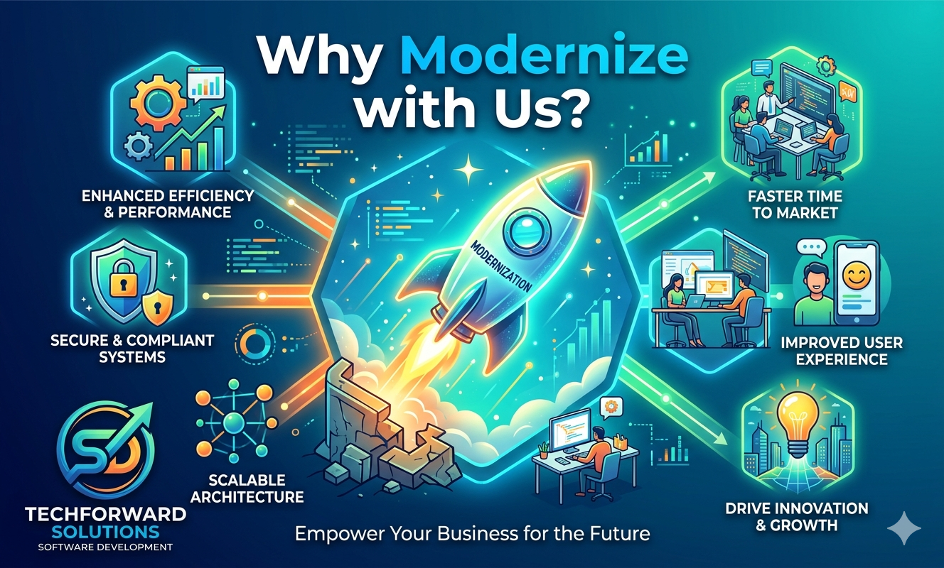 Development Approach